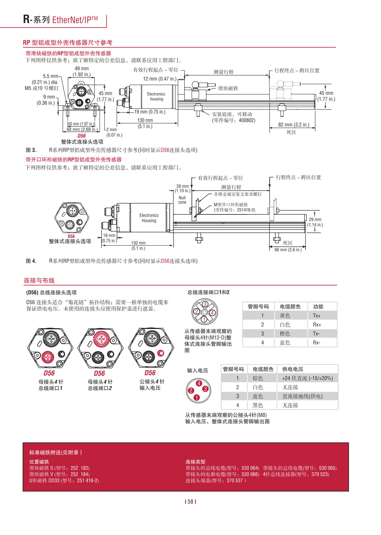 高性能传感器R系列_60.jpg